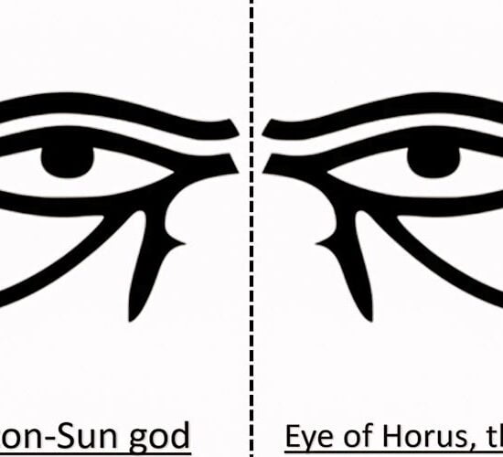 Eye of Horus and Eye of Ra