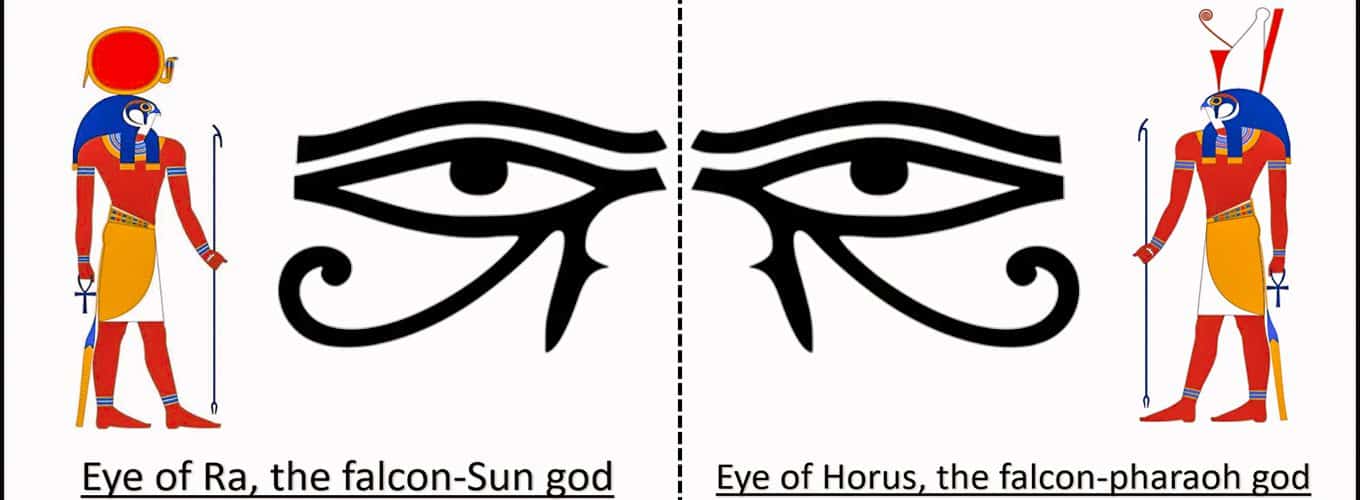 Eye of Horus and Eye of Ra